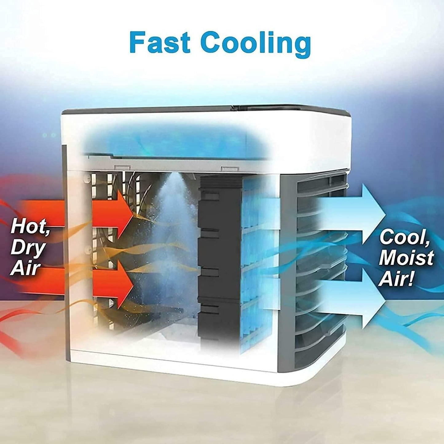 NA02 Mini Air Conditioner Air Cooler