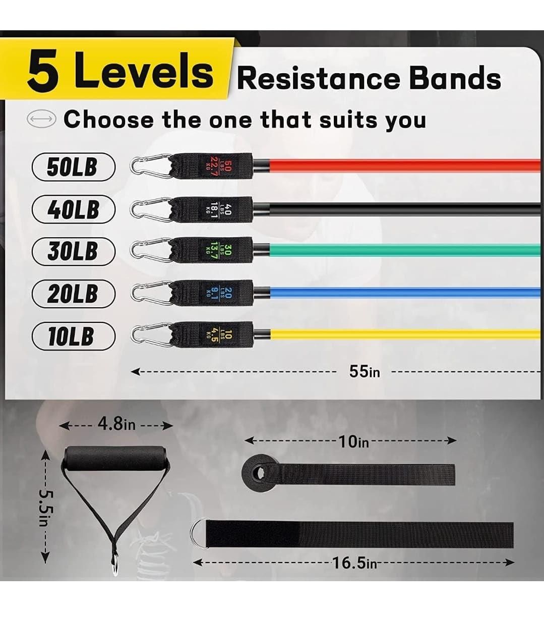 EF01 Resistance Band Set