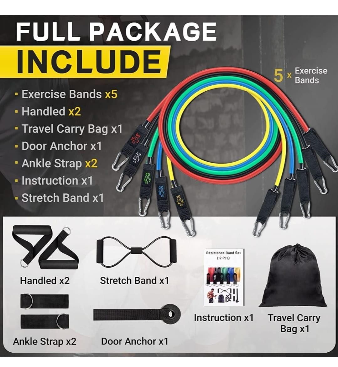 EF01 Resistance Band Set