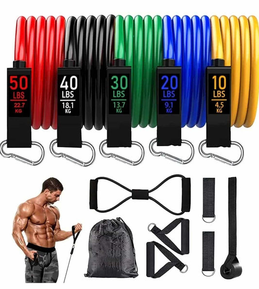 EF01 Resistance Band Set