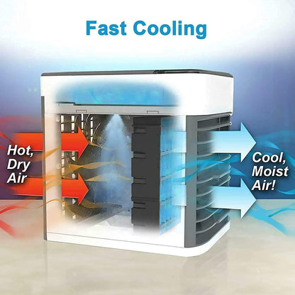 NA02 Mini Air Conditioner Air Cooler
